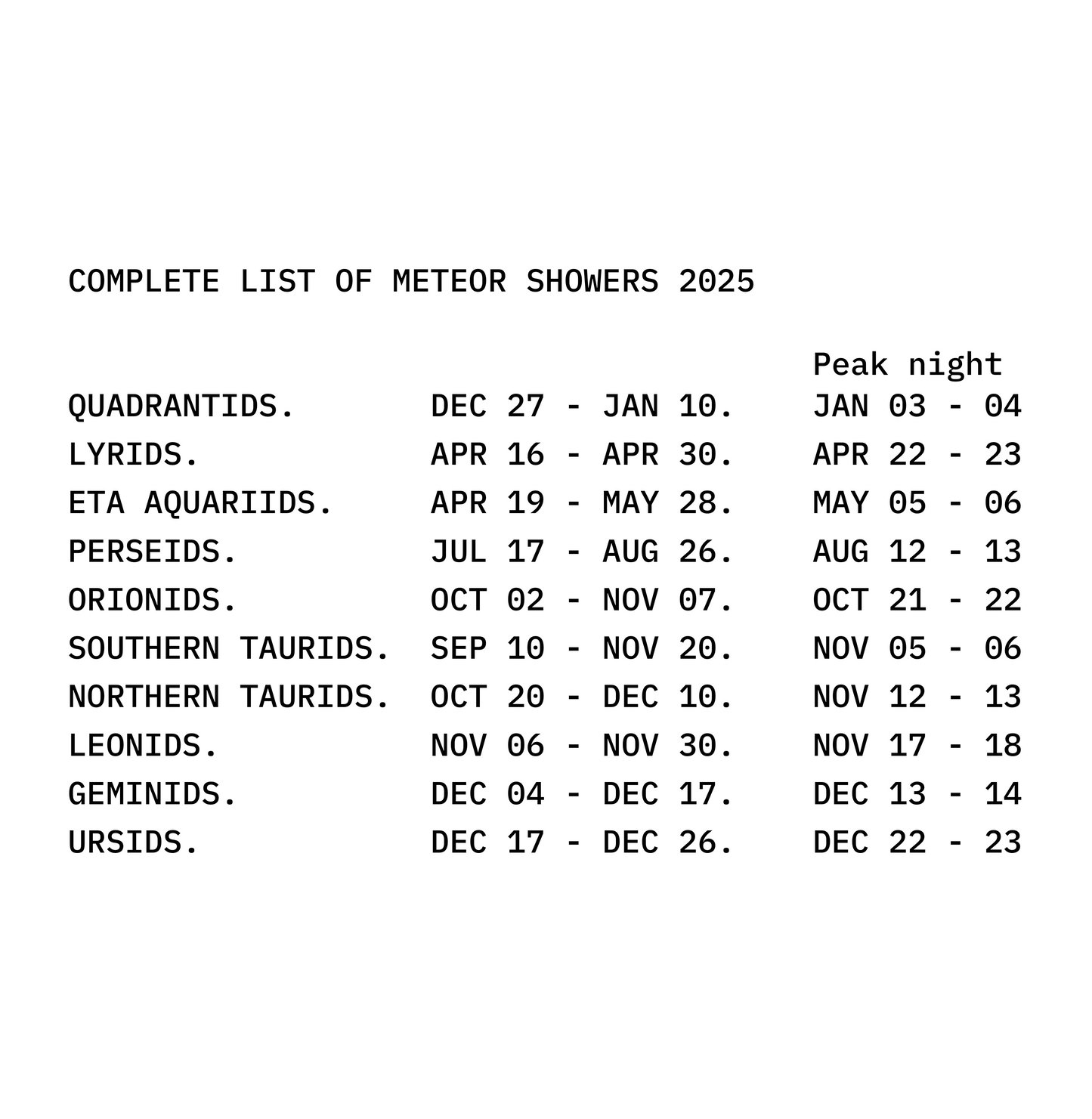 2025 DOOMSDAY CALENDAR